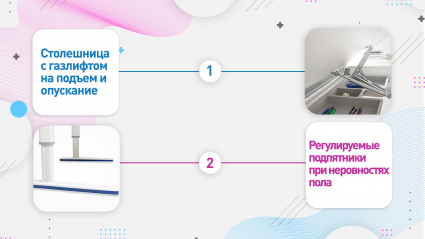 Столешница с газ-лифтом на подъем и опускание